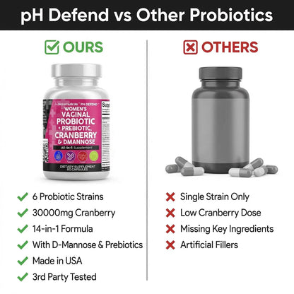Women'S Vaginal Probiotic + Prebiotics